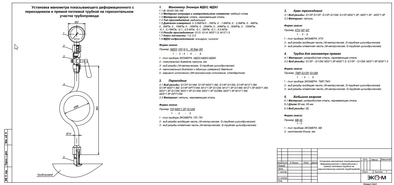 Типовая схема установки манометра с переходником и прямой петлевой трубкой с внутренней резьбой бобышки
