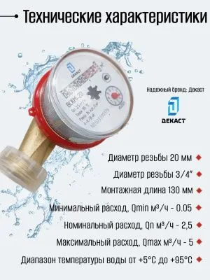 Счетчик воды ВСКМ Ду 20 130мм с КМЧ