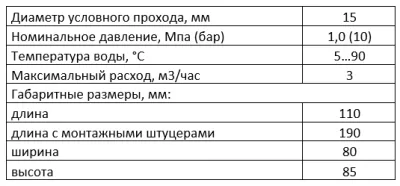Счетчик воды СВК 15 GERRIDA без КМЧ