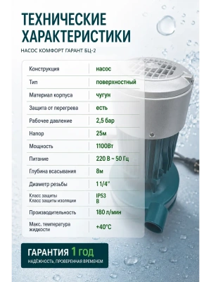 Вертикальный насос ГАРАНТ БЦ-2 (1) 1100Вт (КОМФОРТ-GF) (10,8 м3/ч, макс 25 м) насос от магазина счетчики-юг